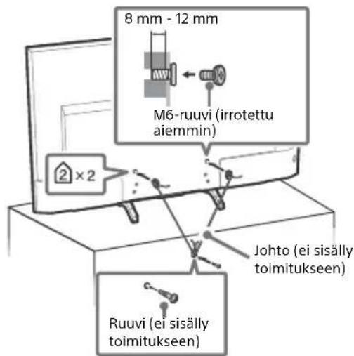 8 mm - 12 mm M6-ruuvi (irrotettu aiemmin) 2 x 2 Johto (ei sisälly toimitukseen) Ruuvi (ei sisälly toimitukseen)