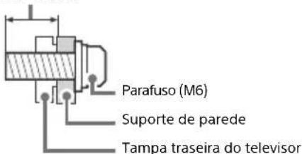 Parafuso (M6) Suporte de parede Tampa traseira do televisor