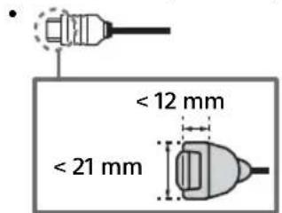 SONY FW-75XE9001 - HDMI IN 1/2/3/4 - 1
