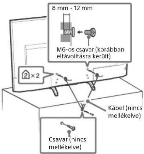 8 mm - 12 mm M6-os csavar (korábban eltávolításra került) 2 x 2 Kábel (nincs mellékelve) Csavar (nincs mellékelve)