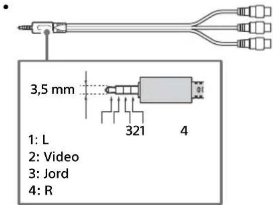 3,5 mm 1: L 2: Video 3: Jord 4: R