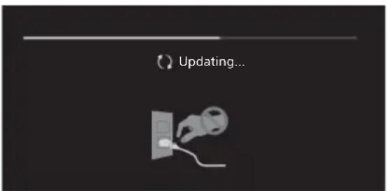 SONY FW-75XE9001 - Når meldingen [En ny systemprogramvareoppdatering er tilgjengelig...] vises. - 1