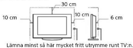 10 cm 30 cm 10 cm 6 cm Lämna minst så här mycket fritt utrymme runt TV:n.