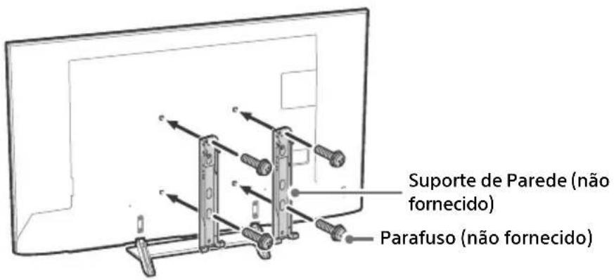 Suporte de Parede (não fornecido) Parafuso (não fornecido)