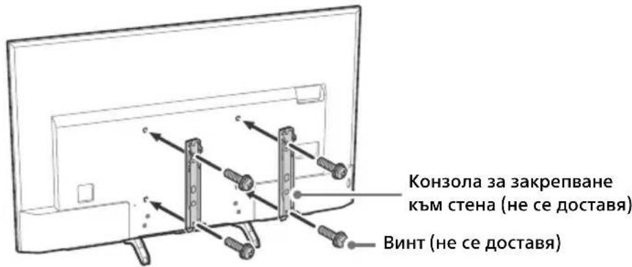 Конзола за закрепване към стена (не се доставя) Винт (не се доставя)