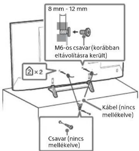 8 mm - 12 mm M6-os csavar (korábban eltávolításra került) 2 x 2 Kábel (nincs mellékelve) Csavar (nincs mellékelve)