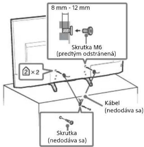 8 mm - 12 mm Skrutka M6 (predtým odstránená) 2 x 2 Kábel (nedodáva sa) Skrutka (nedodáva sa)