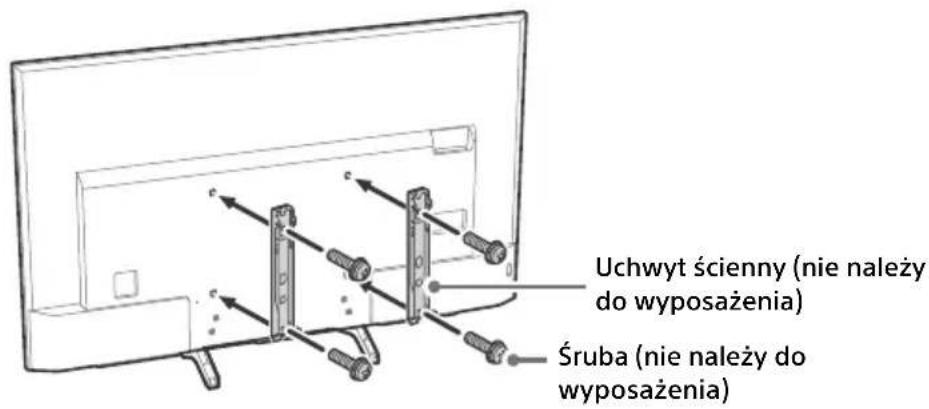 Uchwyt ścienny (nie należy do wyposażenia) Śruba (nie należy do wyposażenia)
