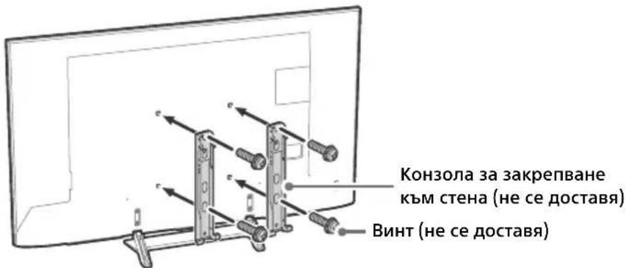 Конзола за закрепване към стена (не се доставя) Винт (не се доставя)