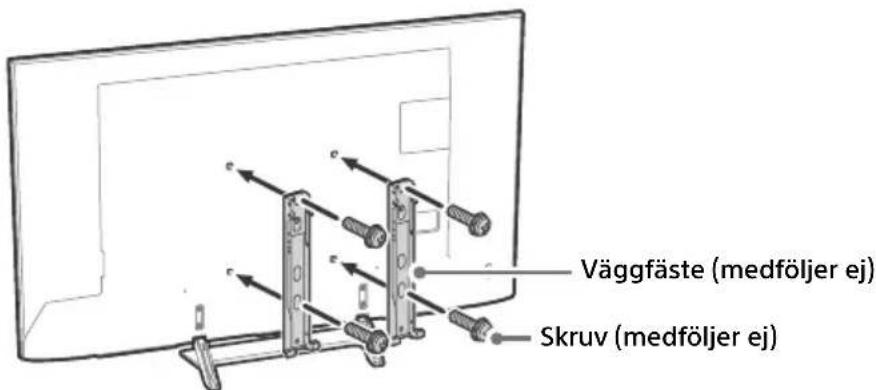 Väggfäste (medföljer ej) Skruv (medföljer ej)