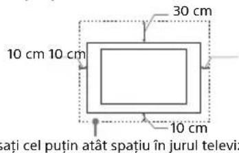 30 cm 10 cm 10 cm 10 cm ați cel puțin atât spațiu în jurul televiz