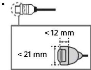 SONY FW-75XE9001 - ③ HDMI IN 1/2/3/4 - 1