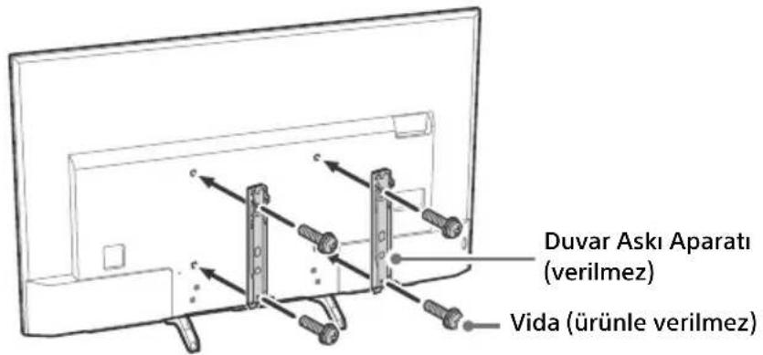 Duvar Askı Aparatı (verilmez) Vida (ürünle verilmez)