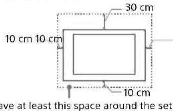30 cm 10 cm 10 cm 10 cm have at least this space around the set.