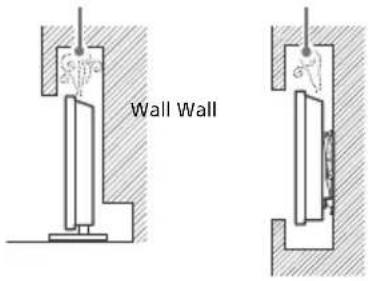Wall Wall
