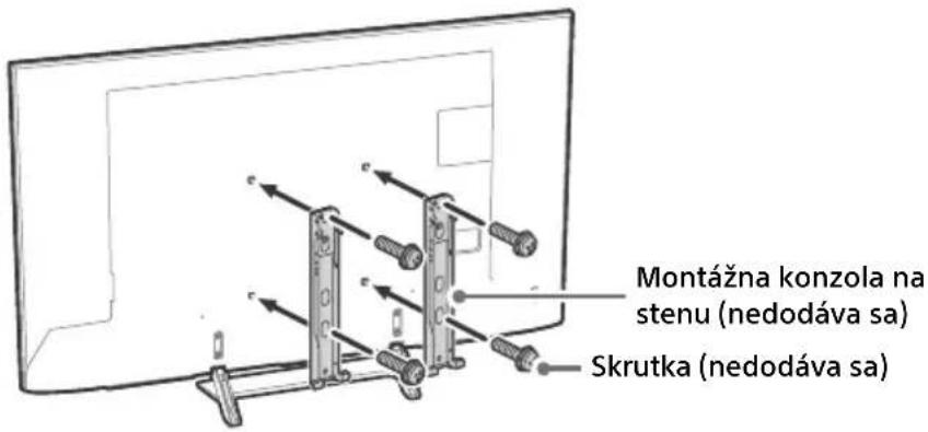Montážna konzola na stenu (nedodáva sa) Skrutka (nedodáva sa)