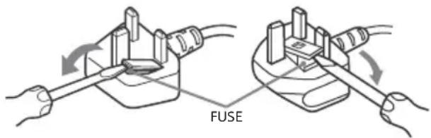 FUSE