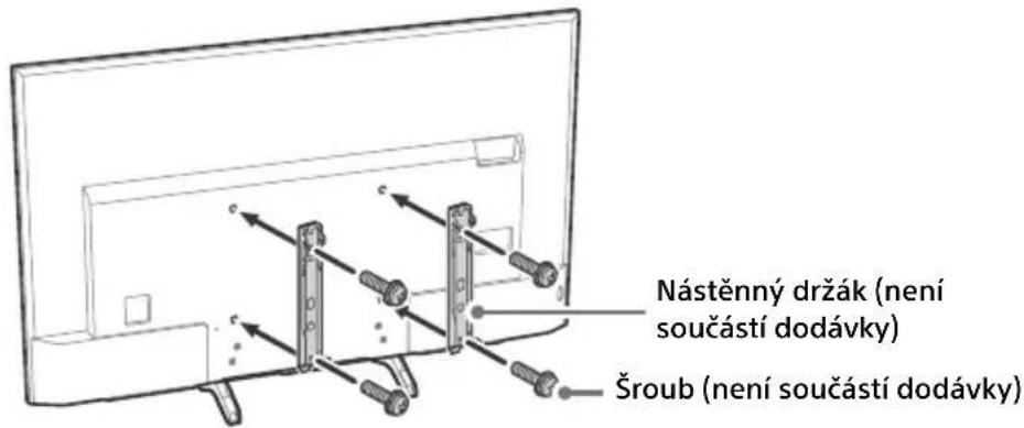 Nástěnný držák (není součástí dodávky) Šroub (není součástí dodávky)