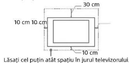 30 cm 10 cm 10 cm 10 cm Lăsați cel puțin atât spațiu în jurul televizorului.