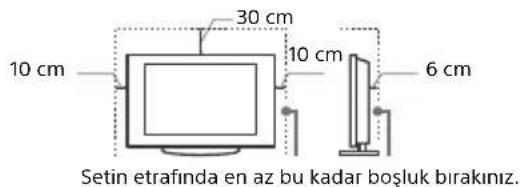 10 cm 30 cm 10 cm 6 cm Setin etrafinda en az bu kadar boşluk bırakınız.
