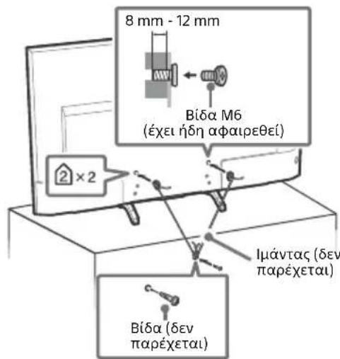8 mm - 12 mm Bída M6 (έχει ήδη αφαιρεθεί) 2 × 2 Iμάντας (δεν παρέχεται) Bída (δεν παρέχεται)