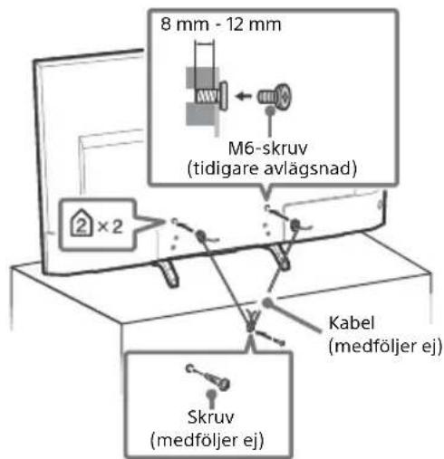 8 mm - 12 mm M6-skruv (tidigare avlägsnad) 2 x 2 Kabel (medföljer ej) Skruv (medföljer ej)