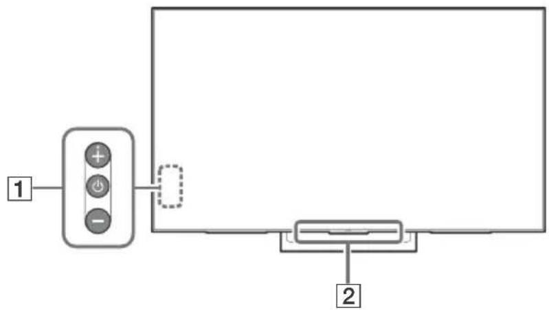 SONY FW-55XE9001 - Controles e indicadores - 1