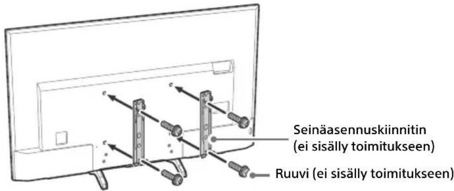 Seinäasennuskiinnitin (ei sisälly toimitukseen) Ruuvi (ei sisälly toimitukseen)