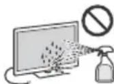 SONY FW-55XE9001 - Fonction sans fil de l'appareil - 1