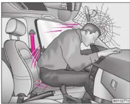 SKODA Roomster (2006) - La physique d'un accident frontal - 1