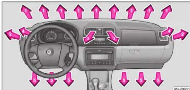 SKODA Roomster (2006) - Diffuseurs d'air - 1