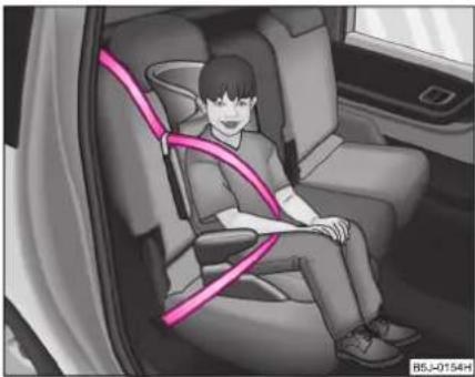 SKODA Roomster (2006) - Sièges pour enfants selon groupe 2 - 1
