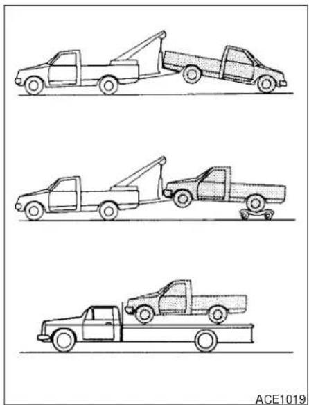NISSAN Frontier (2007) - CAUTION - 1