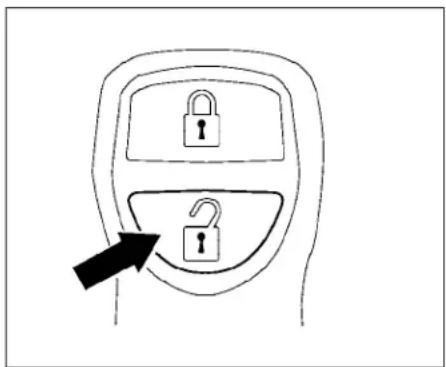 NISSAN Frontier (2007) - Locking doors - 1
