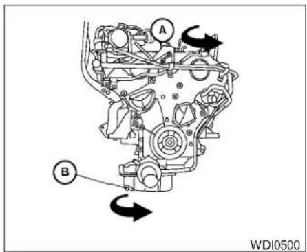 A B WDI0500