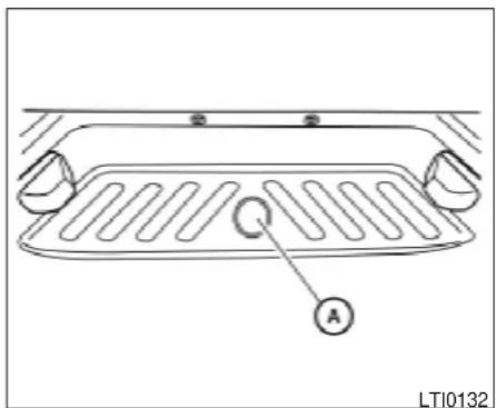 A C LTI0132