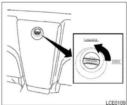 UNLOCK LOCK LCE0109