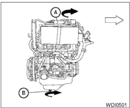 A B WDI0501