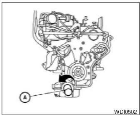 A WDI0502