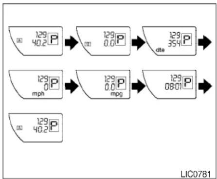 NISSAN Frontier (2007) - Changing the display: - 1