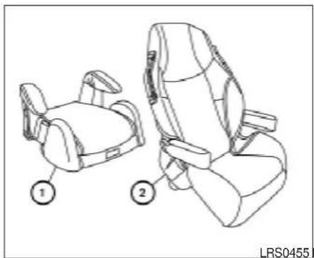 NISSAN Frontier (2007) - CAUTION - 1