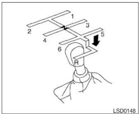 1 2 3 4 5 6 R LSD0148