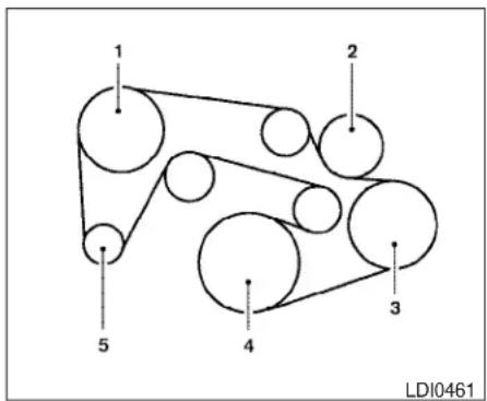1 2 3 4 5 LD10461