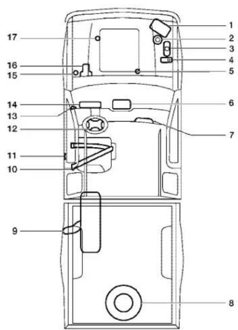 Technical diagram of a vehicle interior with numbered components for identification