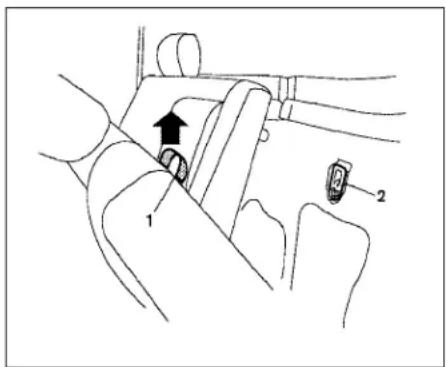 Diagram showing a hand operating a car gear shift lever with labeled parts 1 and 2