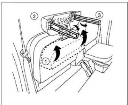 Technical diagram of a vehicle door mechanism with labeled parts and directional arrows indicating motion or movement.