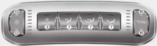 3 88 ON/OFF 3 7 7 7 TEMP 16 16