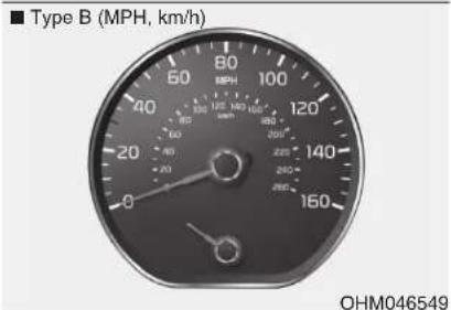 ■ Type B (MPH, km/h) 60 80 100 120 140 160 180 200 220 240 260 280 300 320 340 360 380 400 420 440 460 480 500 520 540 560 580 600 620 640 660 680 700 720 740 760 780 800 820 840 860 880 900 920 940 960 980 1000 1020 1040 1060 1080 1100 1120 1140 1160 1180 1200 1220 1240 1260 1280 1300 1320 1340 136…