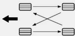 graph TD A[" "] --> B[" "] C[" "] --> D[" "] E[" "] --> F[" "] G[" "] --> H[" "]