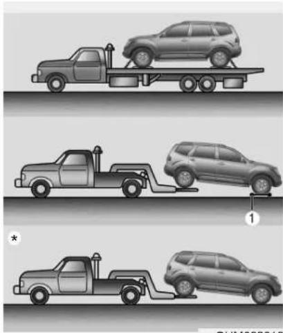 Diagram showing three scenarios of a flatbed truck with different parking and fuel efficiency, labeled with number 1 and an asterisk.